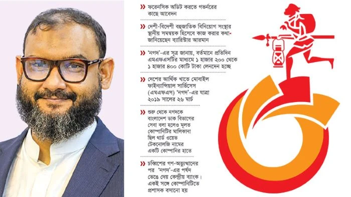 নগদে বিনিয়োগে আগ্রহী জামায়াতের এমপি ব্যারিস্টার আরমান!